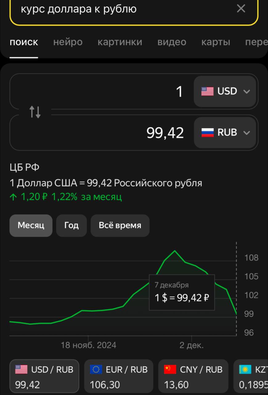 Тем временем доллар 💵
Как и ожидалось, откат случился до 100 рублей
Вопрос надолго ли?
В Воскресение выйдет первая часть разбора текущие ситуации с курсом и экономике
Пришлось немного углубится в тему... | Сетка — социальная сеть от hh.ru