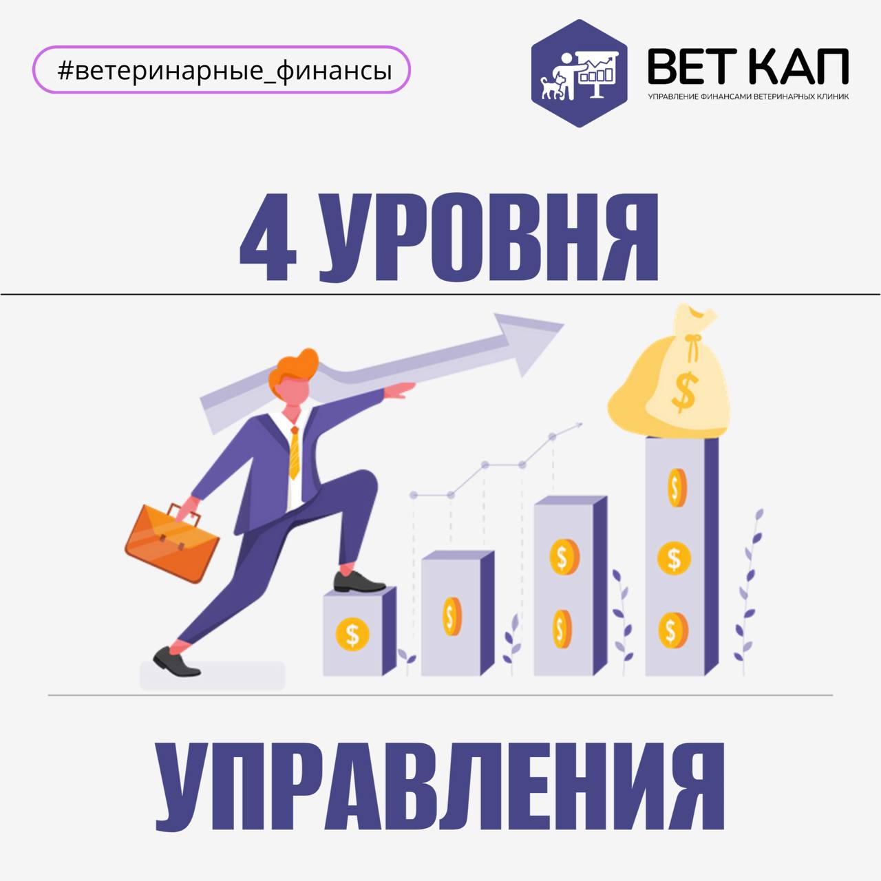 Управление бизнесом начинается с измерений 📈, и существует четыре уровня:
1. Усилия прикладываются, но они не измеряются, и отсутствуют чёткие финансовые показатели.
2 | Сетка — социальная сеть от hh.ru