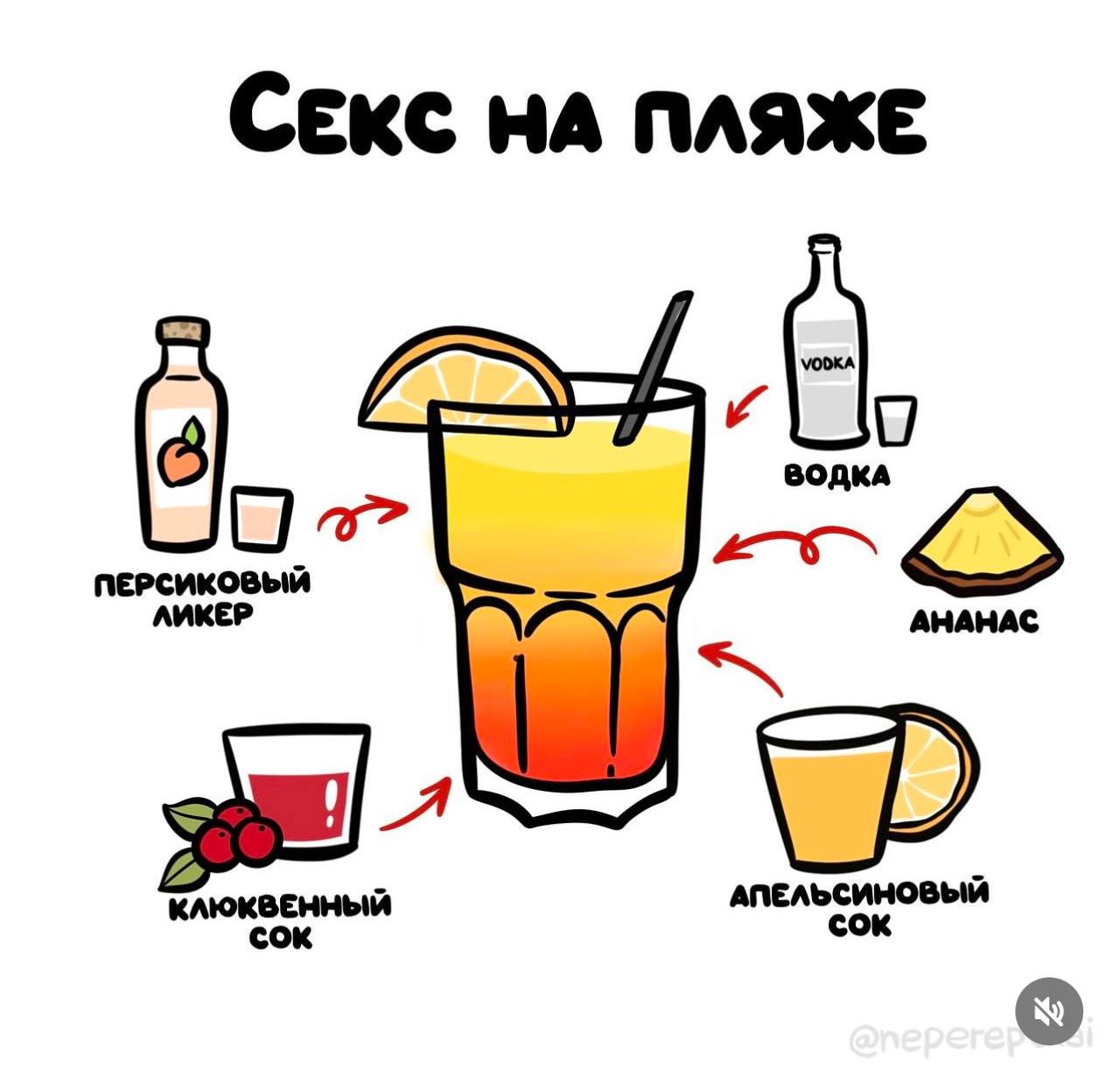 Медийщики подготовили рецепты субботних коктейлей.
Сохраняйте себе!
🍕 Подписаться на Telegram | Сетка — социальная сеть от hh.ru