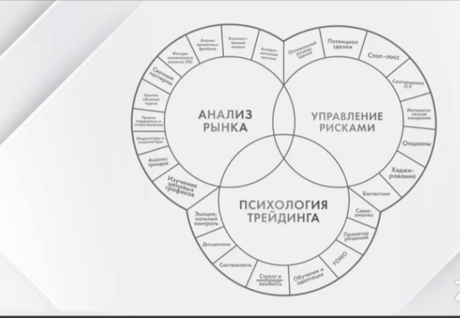 Привет.
Хорошего блогера отличает хороший контент.
А хорошего рекламщики красит рост прибыли кокпании. | Сетка — социальная сеть от hh.ru