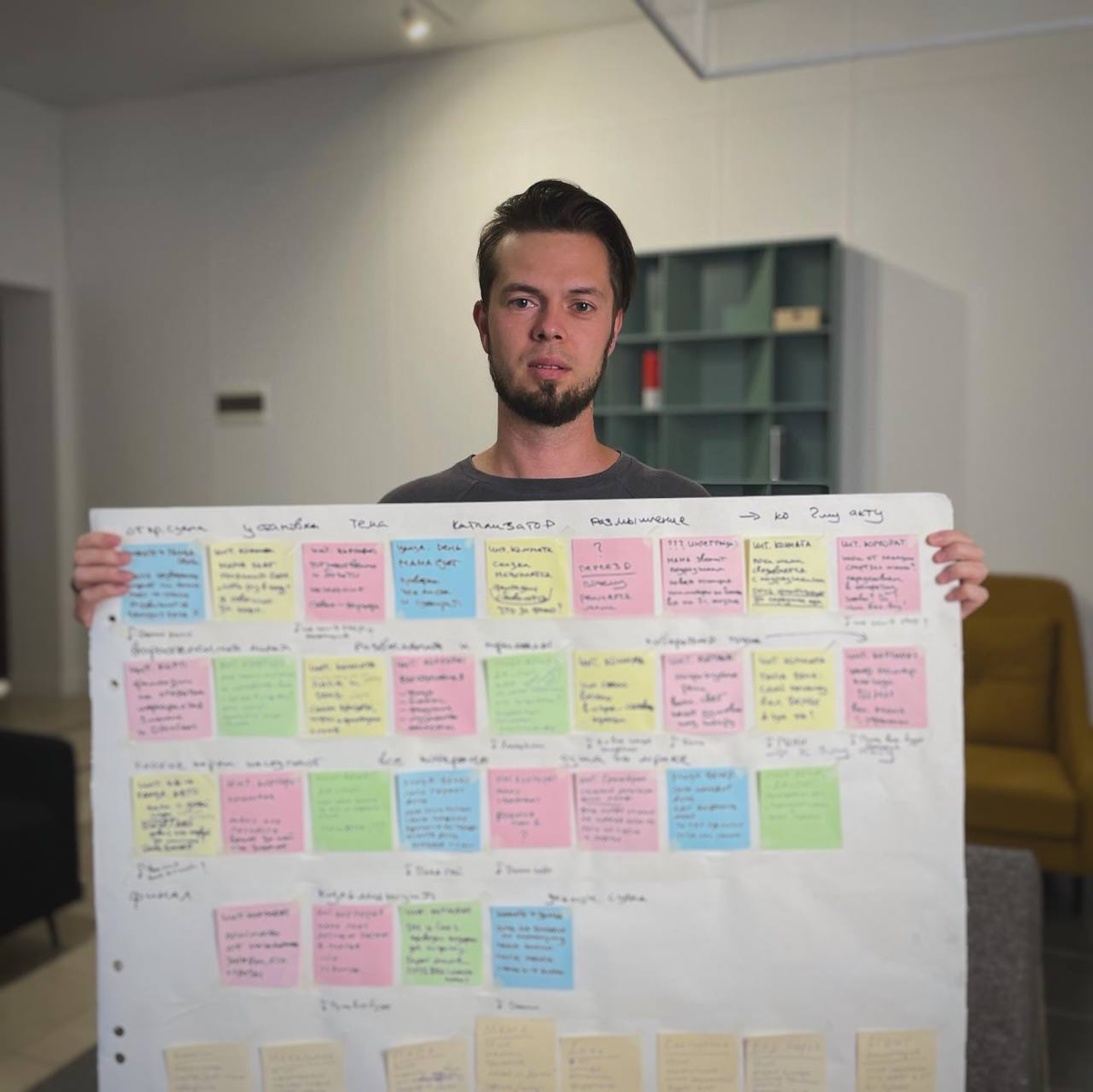 🎬 Новогоднюю к/м комедию снимают ребята-энтузиасты в Самаре
Называется ⭐️ “Сбудется!”. Про новогодний корпоратив, который идёт не по плану | Сетка — социальная сеть от hh.ru