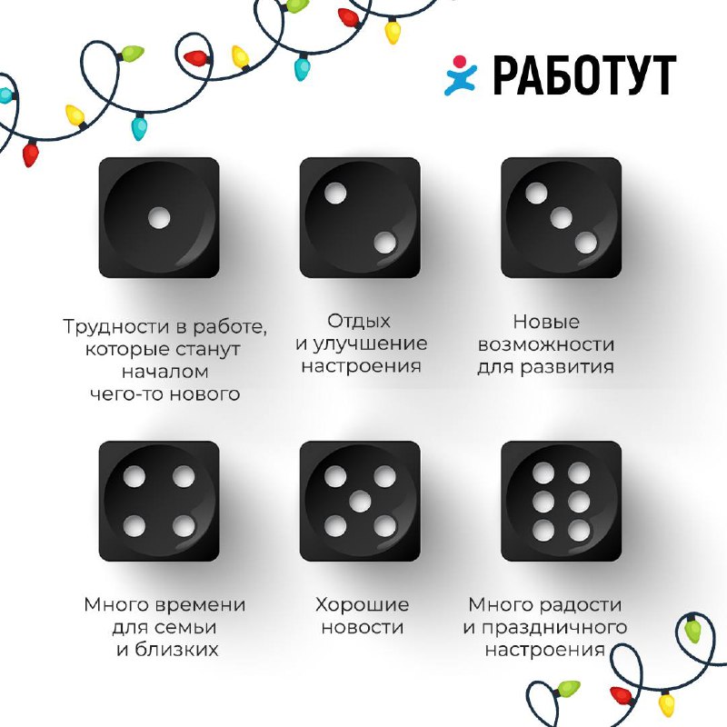 Декабрьские гадания ☃️🎄
Предлагаем кинуть кубик 🎲 в комментариях и узнать, что тебя ждёт до конца года👇🏻 | Сетка — социальная сеть от hh.ru