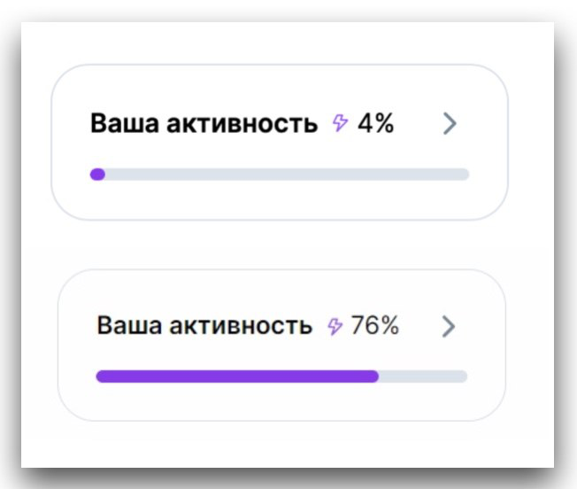 🤔 А у вас какой рейтинг на ХХ? | Сетка — социальная сеть от hh.ru