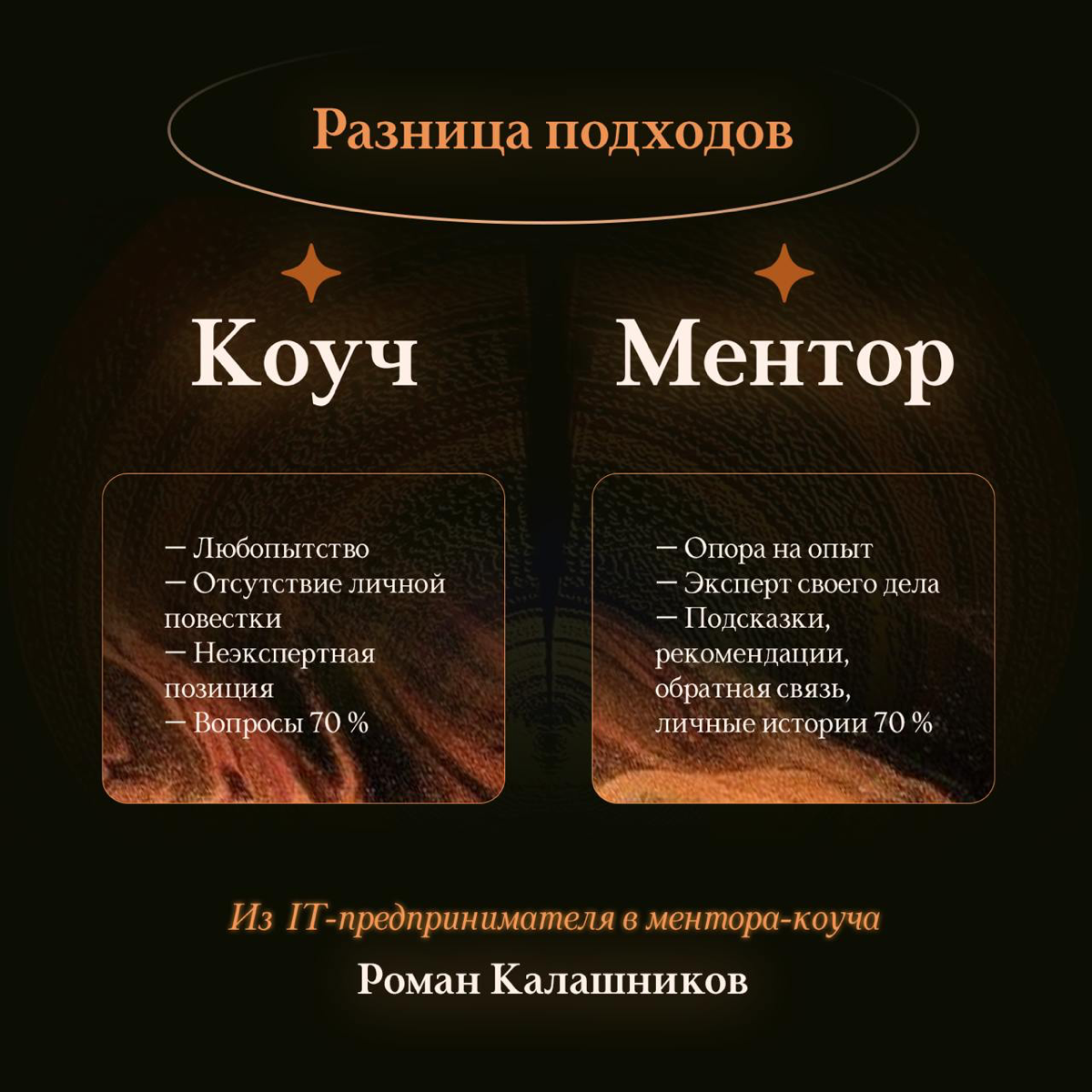 Чем отличается менторинг от коучинга? | Сетка — социальная сеть от hh.ru