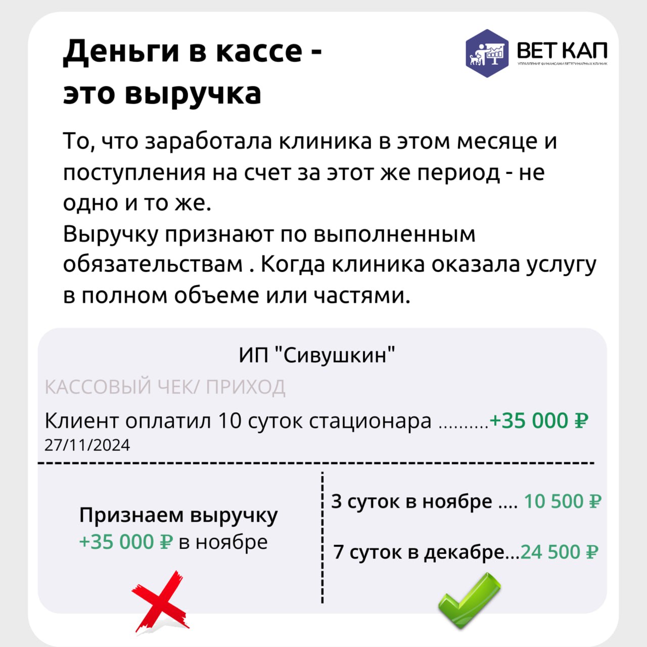 Некоторые собственники смотрят на счета своих клиник и радуются миллионам 💰, а другие — расстраиваются из-за убытков 😢 | Сетка — социальная сеть от hh.ru