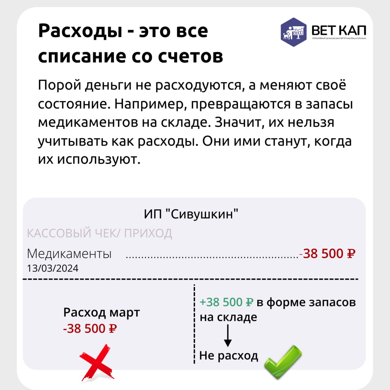 Некоторые собственники смотрят на счета своих клиник и радуются миллионам 💰, а другие — расстраиваются из-за убытков 😢 | Сетка — социальная сеть от hh.ru