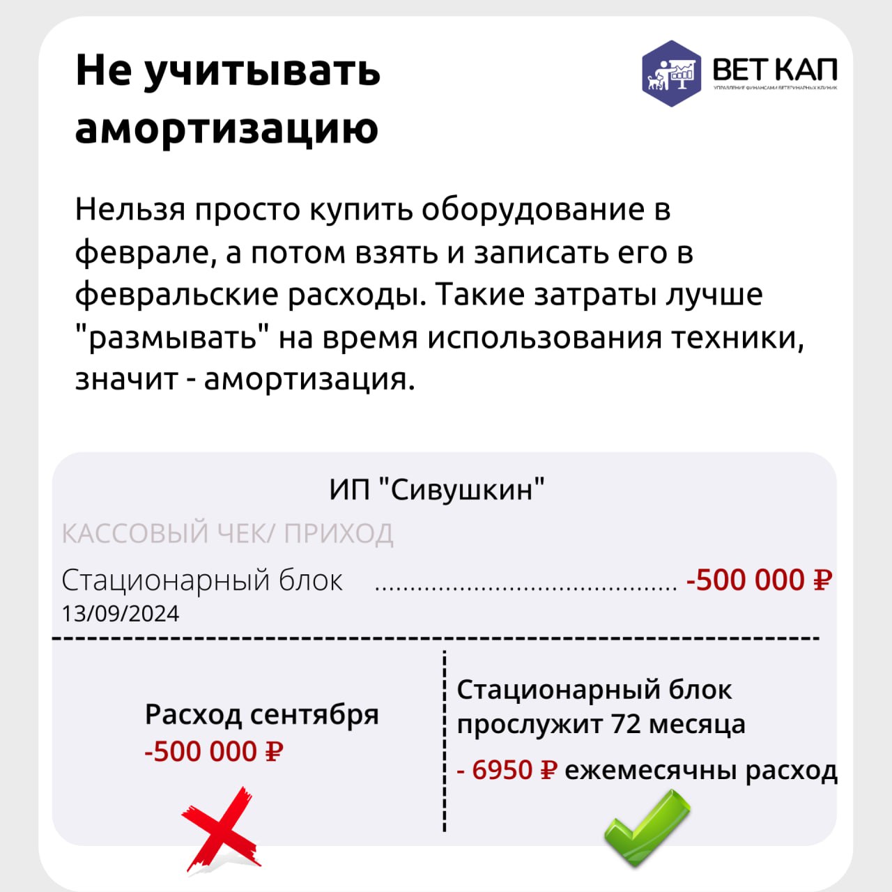 Некоторые собственники смотрят на счета своих клиник и радуются миллионам 💰, а другие — расстраиваются из-за убытков 😢 | Сетка — социальная сеть от hh.ru