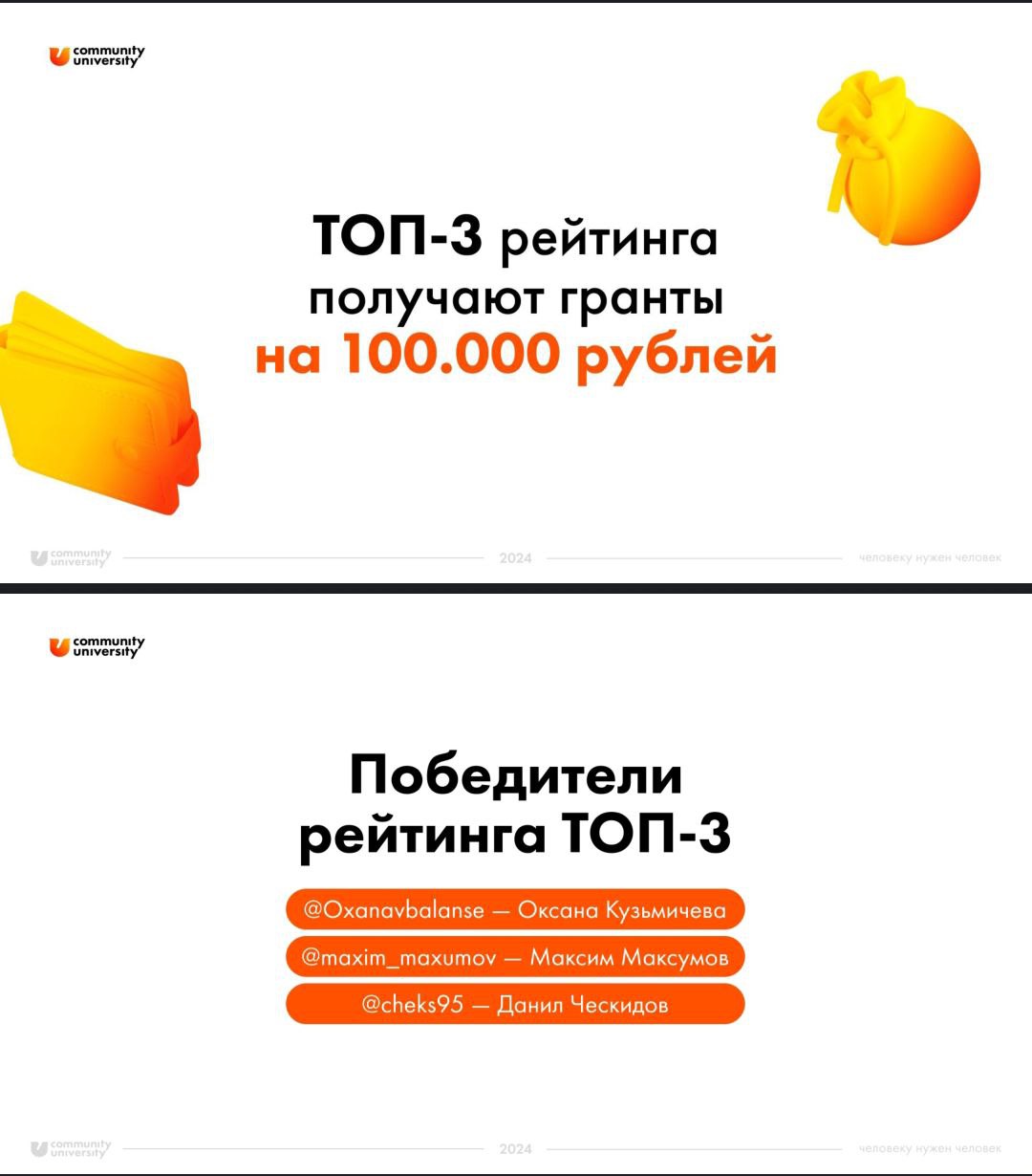 ❤ Прошел на выходных онлайн выпускной Community University
Для меня это первый опыт онлайн выпускного. Там было все тоже что и на обычном выпускном. Шутки, пляски, выступления наставников и авто пати | Сетка — социальная сеть от hh.ru