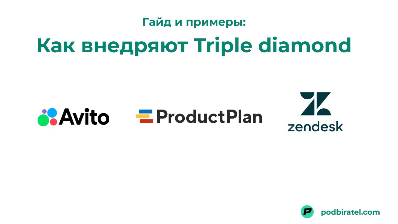 Связать discovery и delivery между собой возможно
И для этого отлично подходит фреймворк Triple diamond
Есть три этапа:
Сначала вы изучаете и чётко понимаете проблему, с которой сталкиваются пользоват... | Сетка — социальная сеть от hh.ru