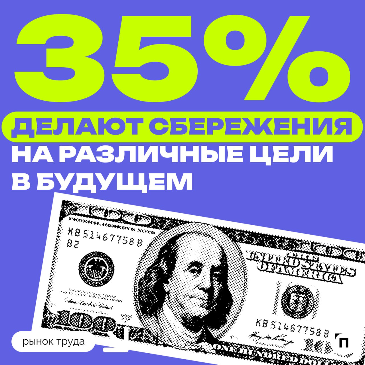 💰 Россияне поделились, насколько грамотно распоряжаются своим доходом
Россияне рассказали, каким правилам финансовой грамотности следуют | Сетка — социальная сеть от hh.ru