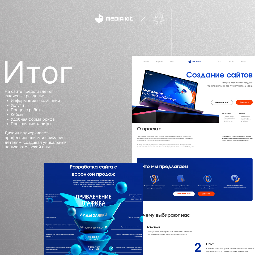 Кейсы | Сетка — социальная сеть от hh.ru