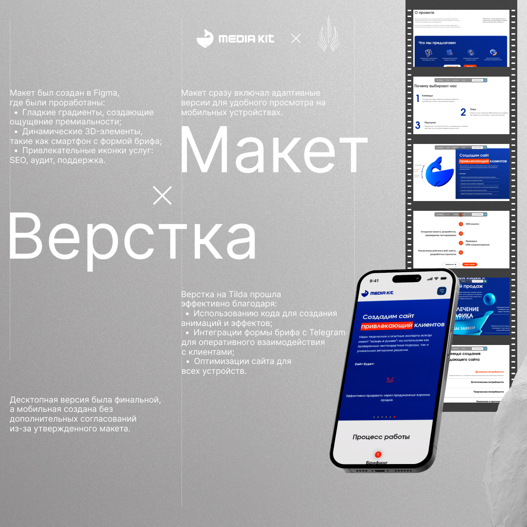 Кейсы | Сетка — социальная сеть от hh.ru