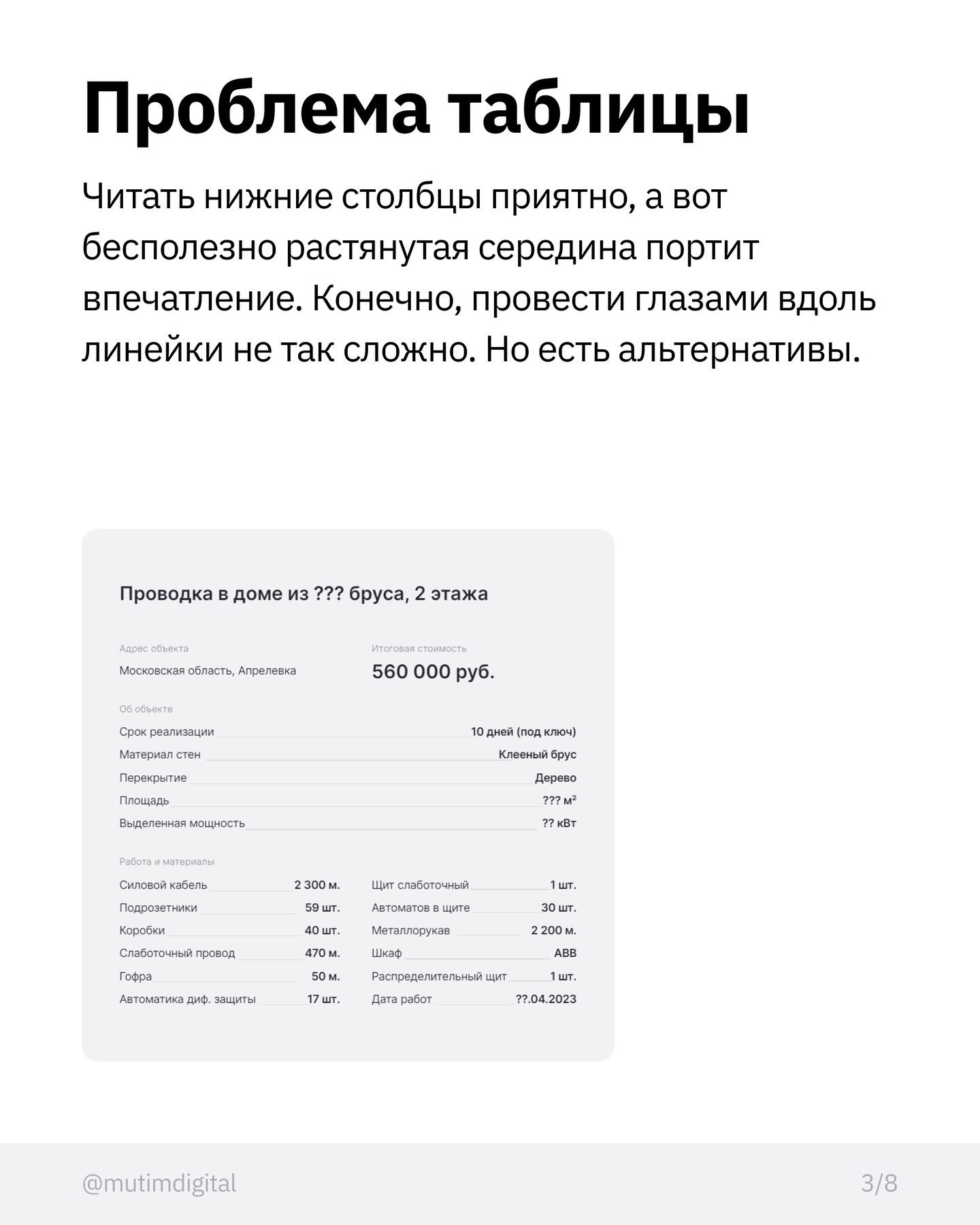 ЧТО ДИЗАЙНИТЬ ВМЕСТО ОБЫЧНОЙ ТАБЛИЦЫ
Таблицы удобны, но при помощи верстки их можно сделать более привлекательными. Зачем это нужно? Чтобы пользователь не устал от однообразных данных.
#полезное | Сетка — социальная сеть от hh.ru