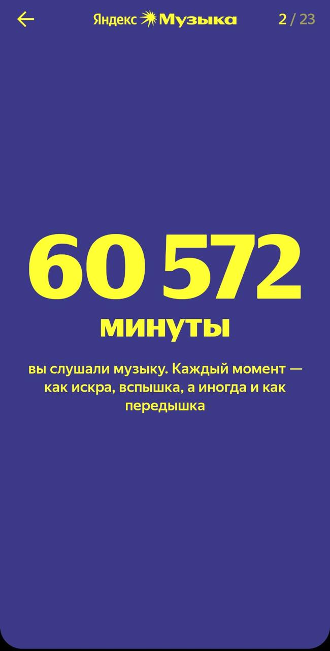 Не отрываюсь от тренда и делюсь музыкальными итогами года. С музыкой по жизни 😁 | Сетка — социальная сеть от hh.ru