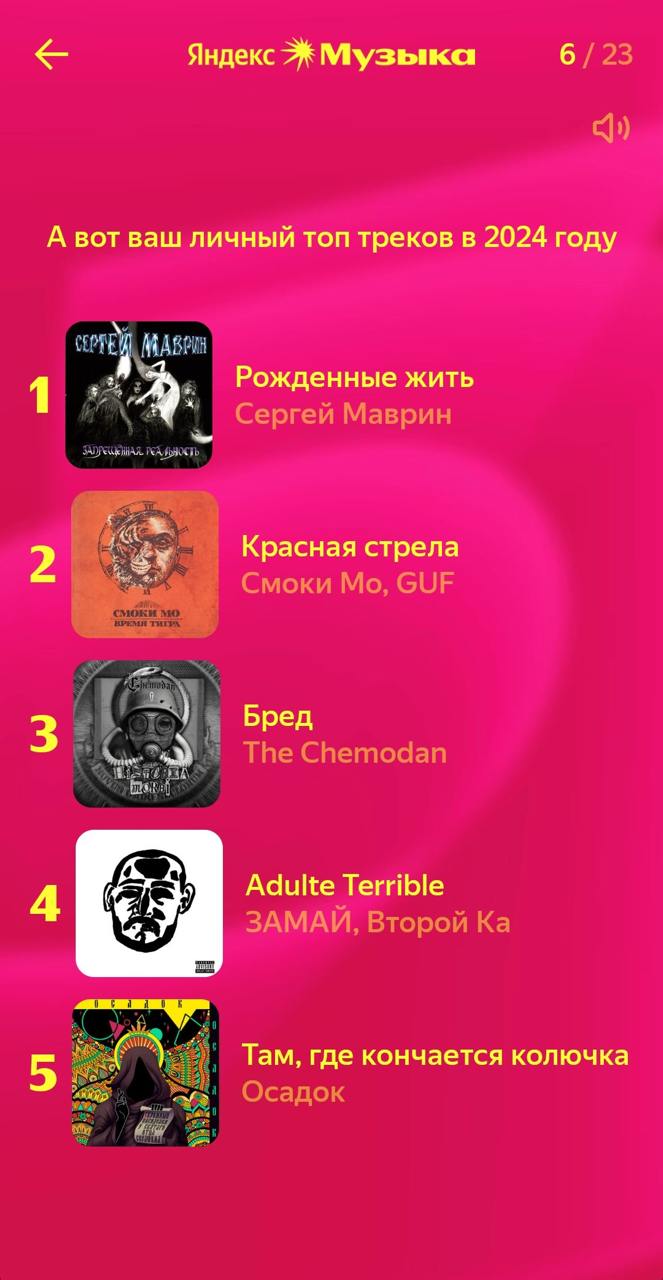 Не отрываюсь от тренда и делюсь музыкальными итогами года. С музыкой по жизни 😁 | Сетка — социальная сеть от hh.ru