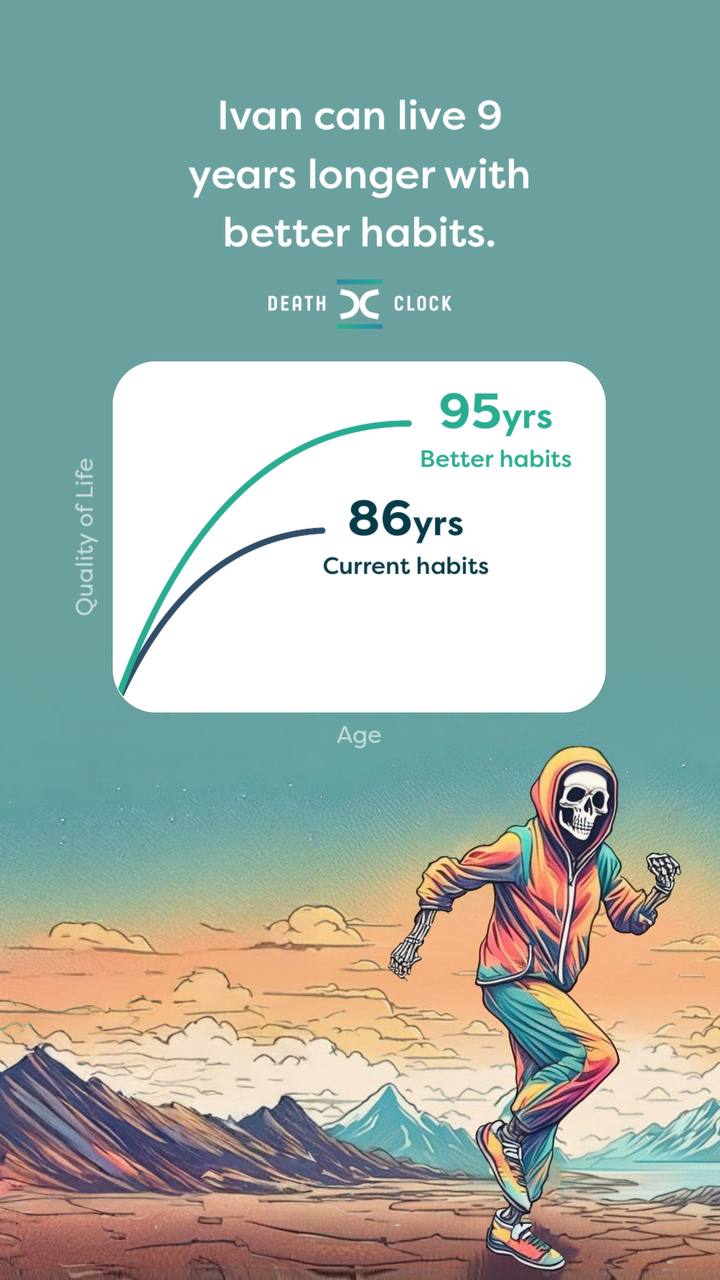 Понедельник хочется начать с чего-то позитивного, поэтому давайте расскажу о приложении на базе ИИ https://deathclock.co/, которое с высокой точностью предскажет дату вашей смерти | Сетка — социальная сеть от hh.ru
