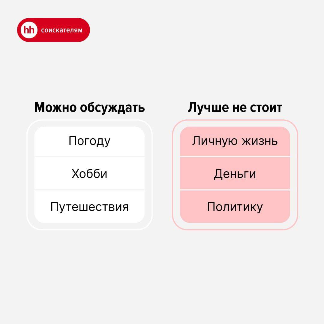 О чём говорить перед собеседованием? Постигаем основы смол-тока.
Cмол-ток (small talk) — разговор на темы вроде погоды, который просто завести с малознакомым человеком | Сетка — социальная сеть от hh.ru