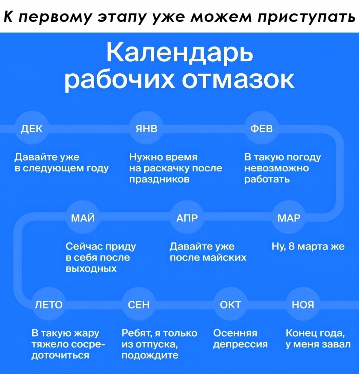 Сетка — социальная сеть от hh.ru