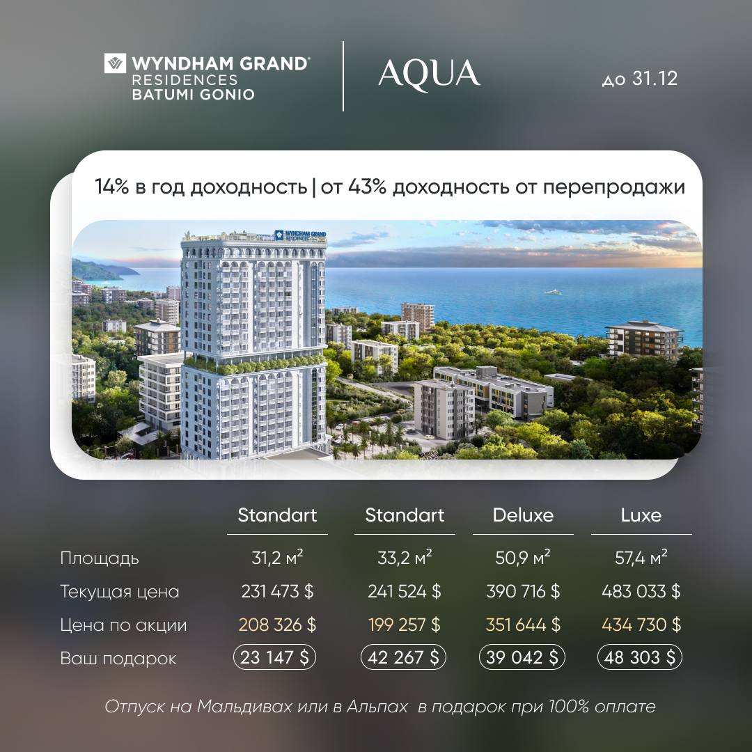 Пляжный отдых у океана или зимние активности в горах? Выбор подарка только за вами!
Wyndham Grand Residences Batumi Gonio, первый пятизвёздочный отельный комплекс All-Inclusive в Грузии, запускает гра... | Сетка — социальная сеть от hh.ru