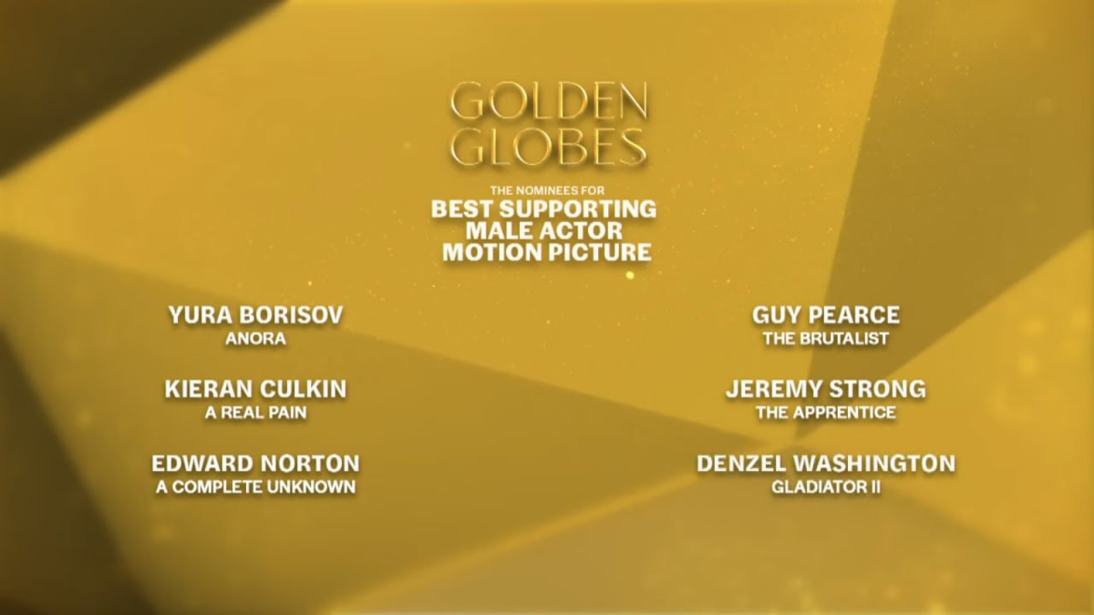 ⚡️ Юру Борисова ожидаемо номинировали на «Золотой глобус» (первый российский актёр за всю историю премии).
номинация — «лучший актёр второго плана» в «АНОРЕ» | Сетка — социальная сеть от hh.ru