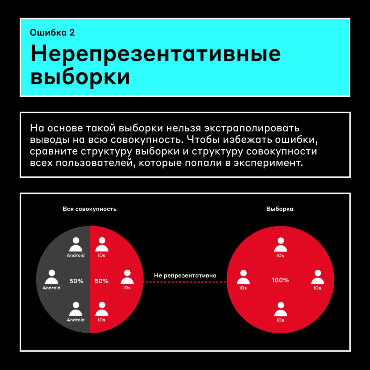 Двигать кнопку или нет? 🥺
Такое решение может повлиять на то, сколько пользователей сайта совершат покупку или оставят заявку | Сетка — социальная сеть от hh.ru