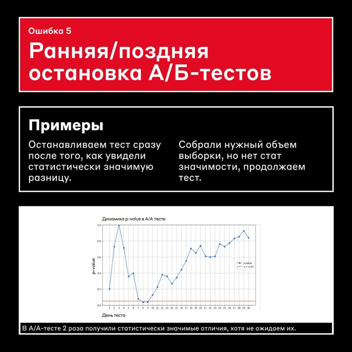Двигать кнопку или нет? 🥺
Такое решение может повлиять на то, сколько пользователей сайта совершат покупку или оставят заявку | Сетка — социальная сеть от hh.ru