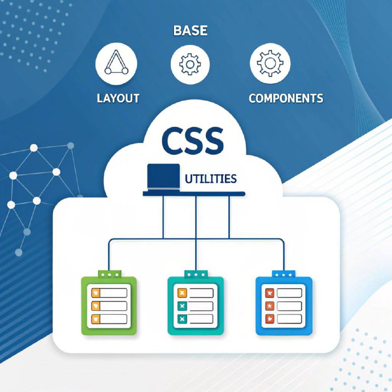 Советы по организации структуры CSS-файлов для масштабируемых проектов
Грамотная структура CSS упрощает работу с кодом, делает его масштабируемым и удобным для команды.
1 | Сетка — социальная сеть от hh.ru