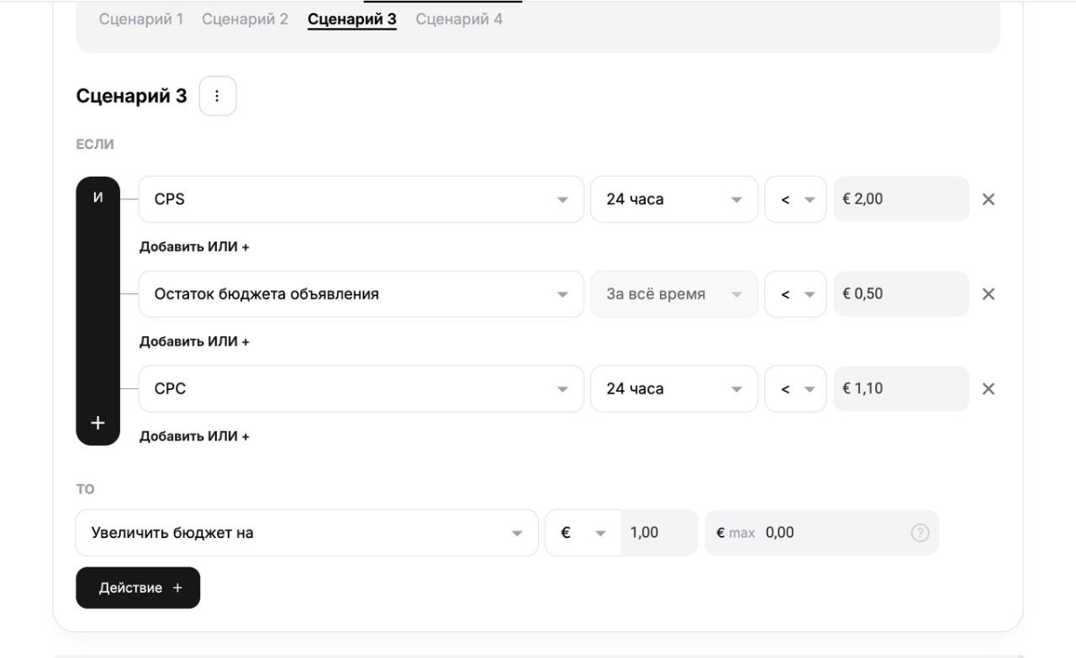 Автоматические стратегии в ТГ эдс | Сетка — социальная сеть от hh.ru