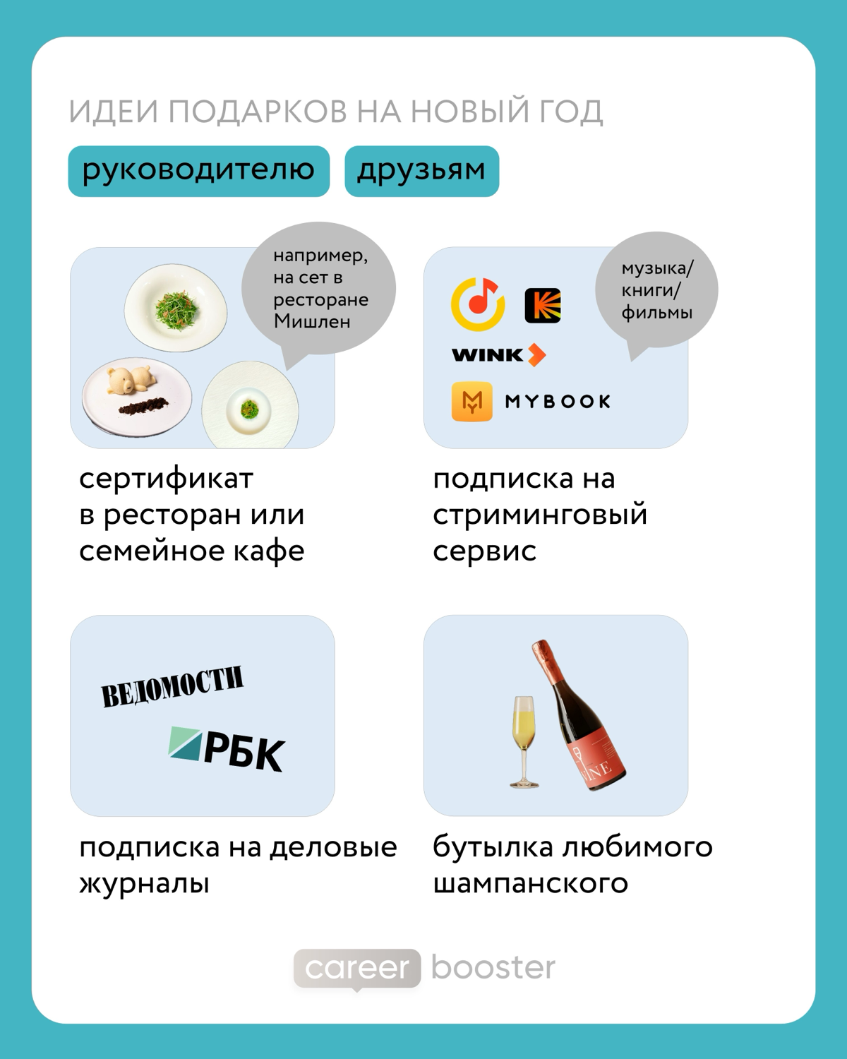 24 идеи подарков на Новый год для коллег и друзей | Сетка — социальная сеть от hh.ru