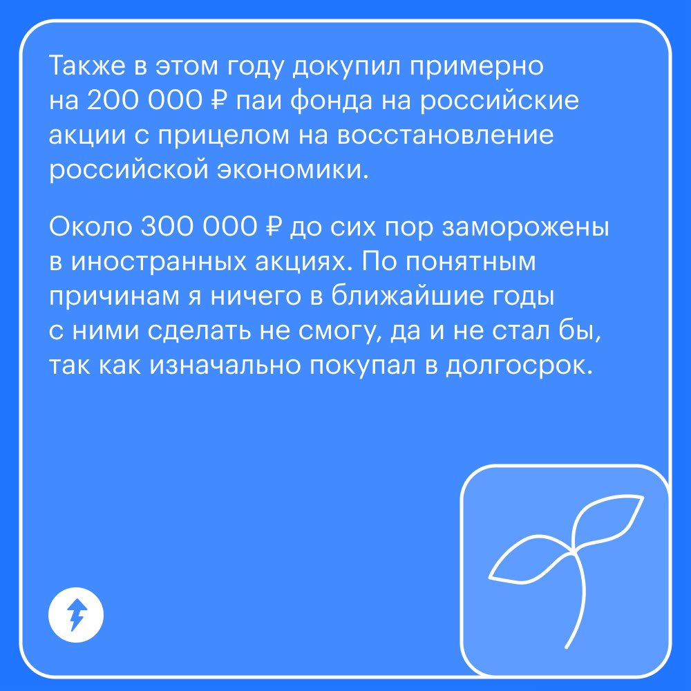 Вклады + инвестиции = пассивный доход 75 000 ₽ в месяц
Цель сегодняшнего героя — ежемесячно получать 2000 $ пассивного дохода | Сетка — социальная сеть от hh.ru
