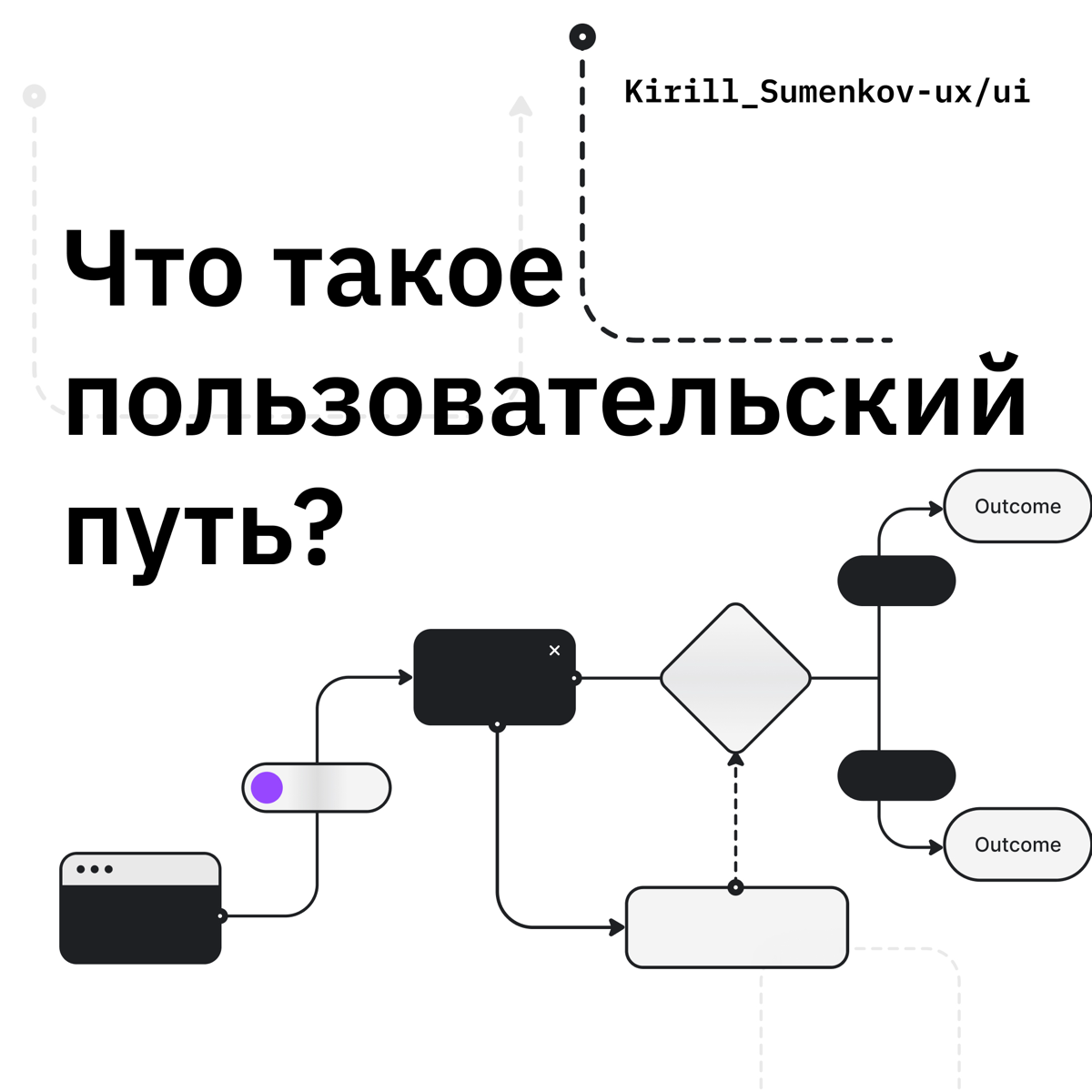 Успех начинается с понимания пользователя 👇 | Сетка — социальная сеть от hh.ru