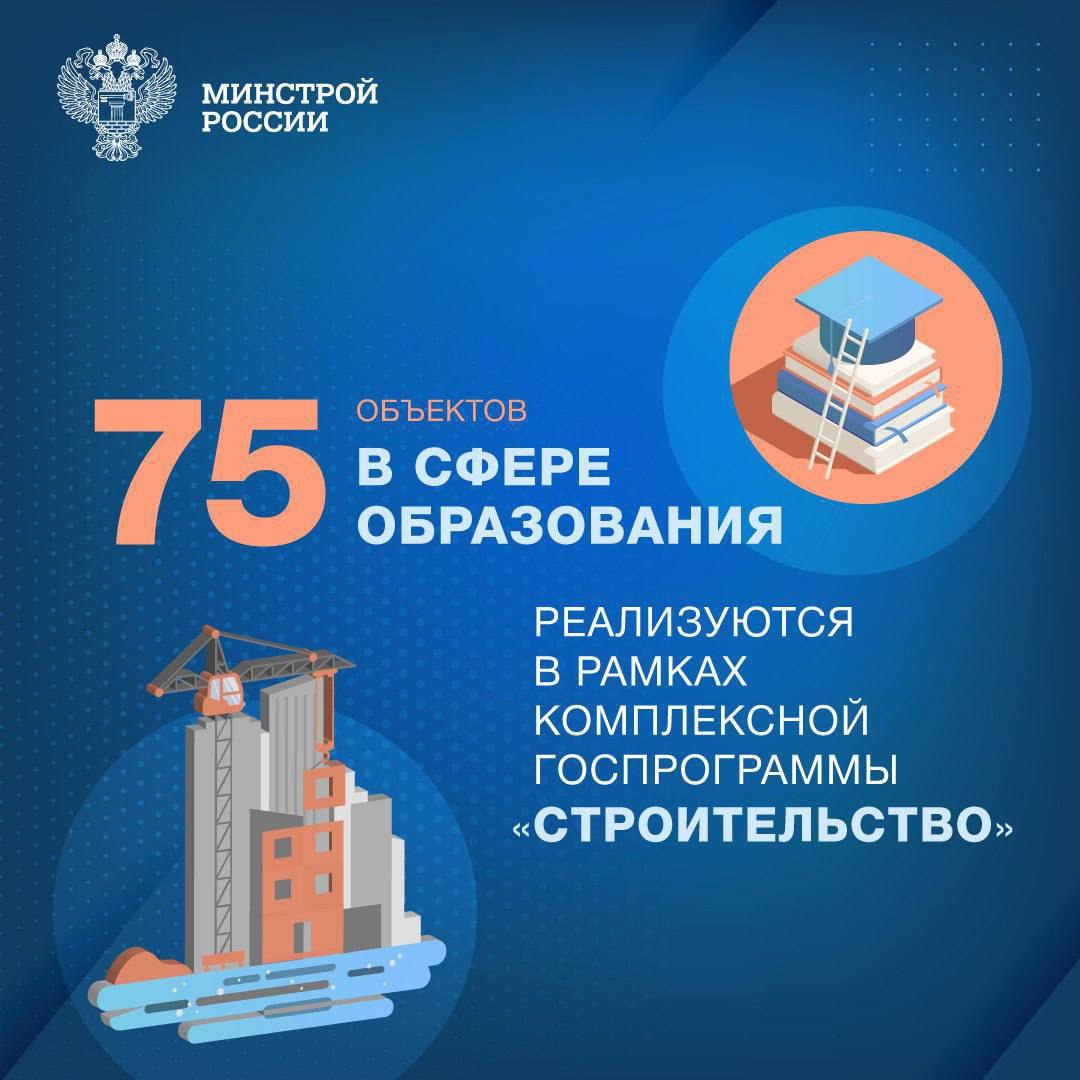 В рамках комплексной госпрограммы «Строительство», куратором которой является Минстрой России, ведётся строительство и реконструкция корпусов университетов, зданий общежитий и спортивных сооружений ву... | Сетка — социальная сеть от hh.ru