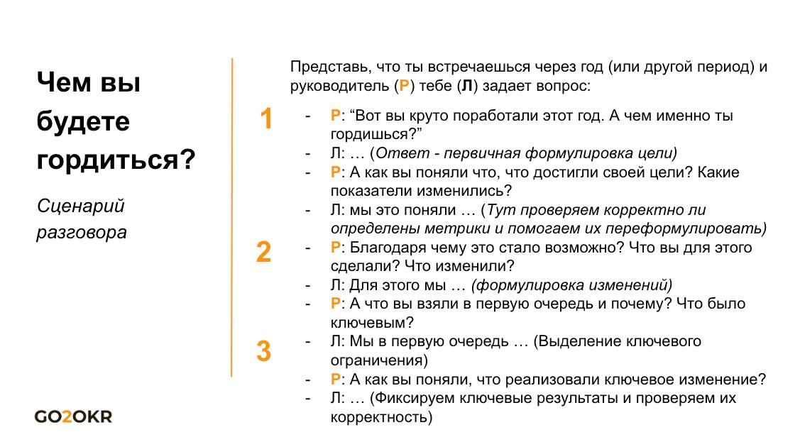 Технологии думания о будущем. Часть 2 | Сетка — социальная сеть от hh.ru