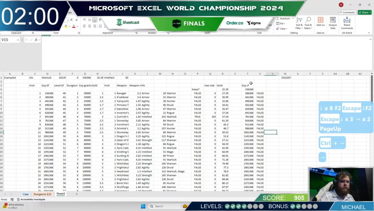 #it
Чемпионат мира по Excel
Чемпионат Microsoft Excel World Championship 2024 прошел в Лас-Вегасе на этой неделе. Победителем стал Майкл Джарман из Канады (по центру) | Сетка — социальная сеть от hh.ru