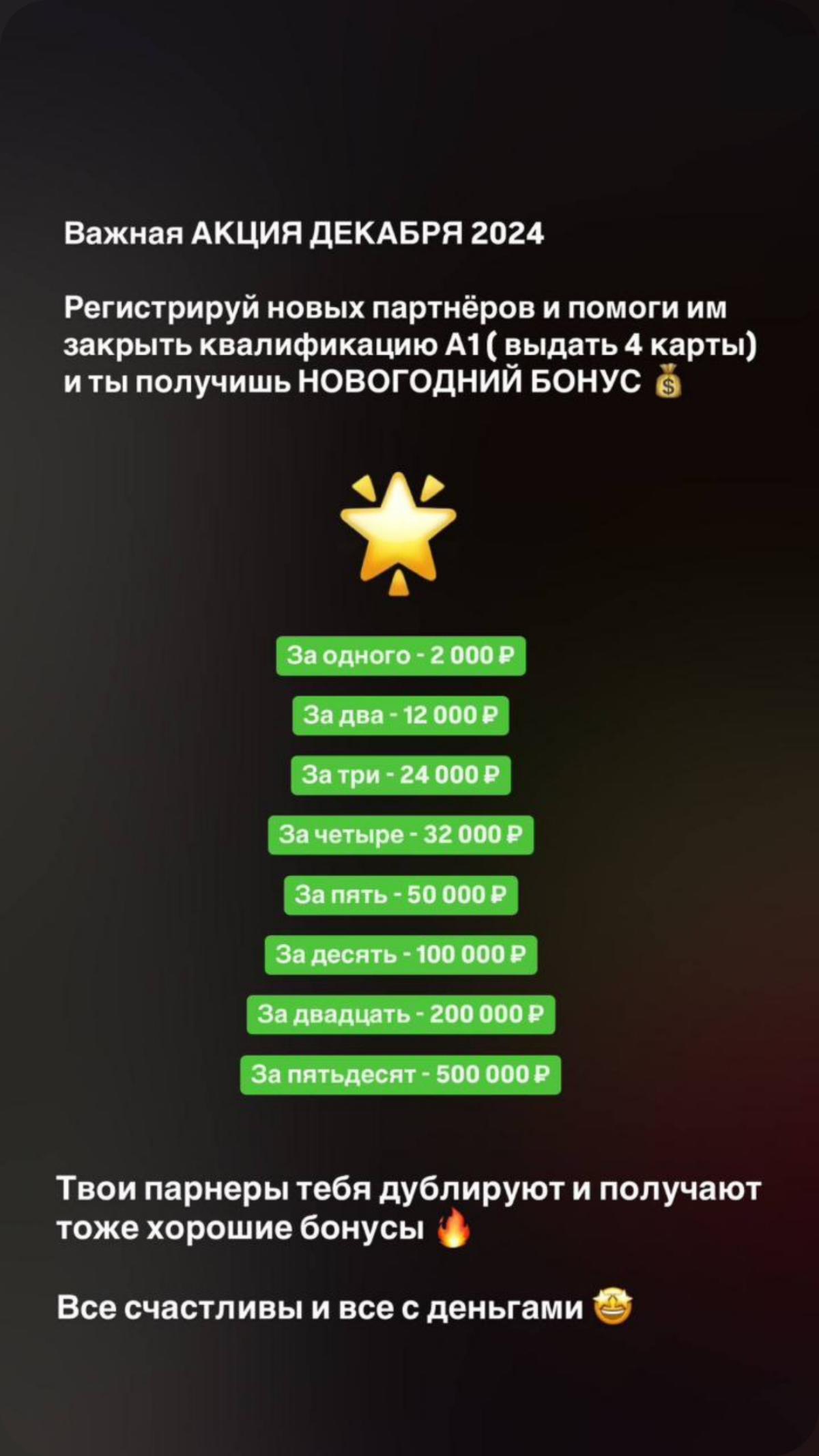 Лучшее время , чтобы зайти в проект  "Свой в Альфе " | Сетка — социальная сеть от hh.ru