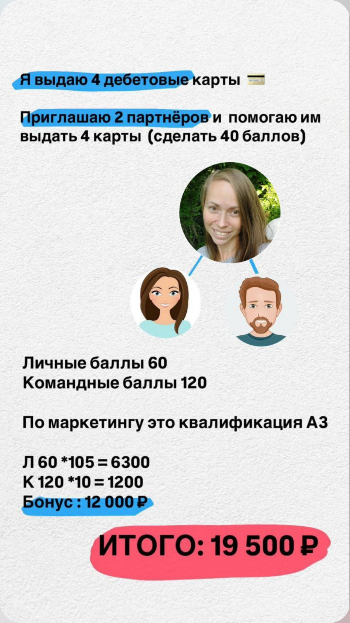 Лучшее время , чтобы зайти в проект  "Свой в Альфе " | Сетка — социальная сеть от hh.ru