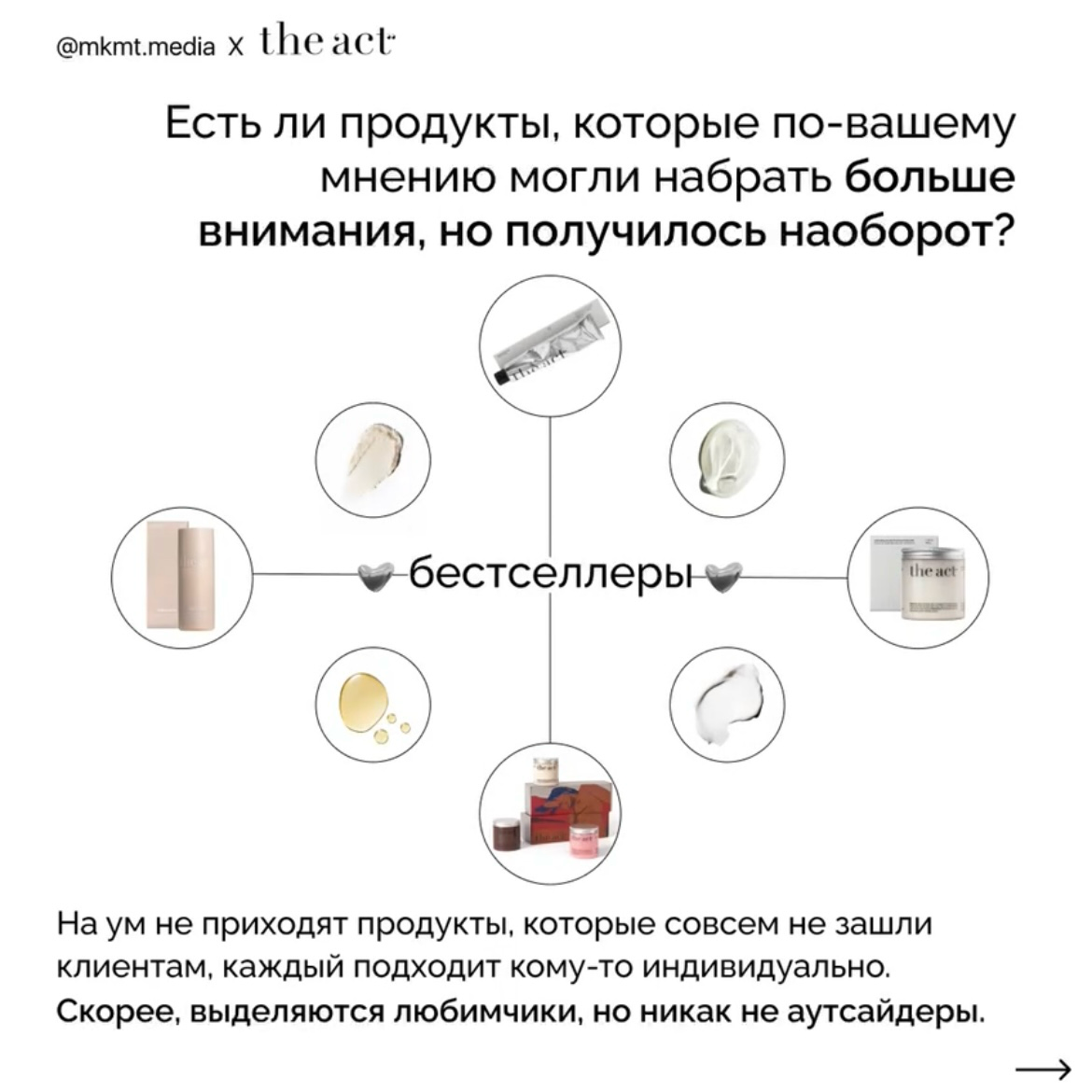 А вот результат интервью, проведенного студенткой 1 курса МКМТ ДГТУ Софией Жабинской
Дизайн — Елизавета Грешнова и Даниил Асрян | Сетка — социальная сеть от hh.ru