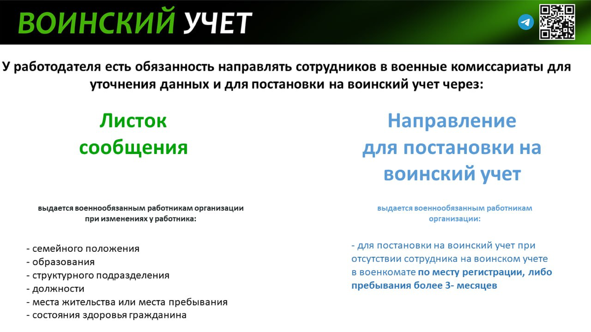 Внесем ясность в листки сообщения и направления для постановки на ВУ.
У нас нет ответственности за то, явился ли в ВК сотрудник по выданному ЛС и Направлению или нет | Сетка — социальная сеть от hh.ru