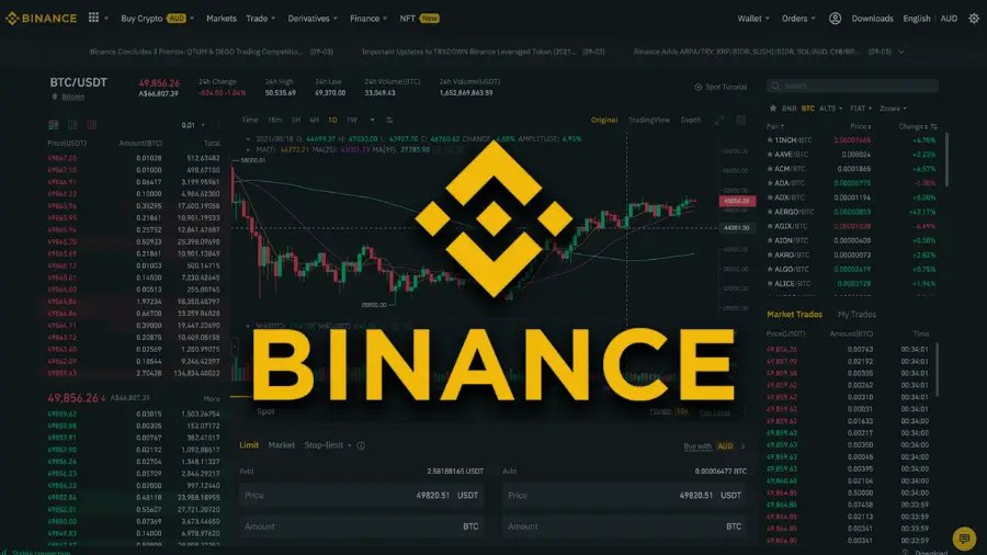 Binance сообщила о сотрудничестве с компанией Circle | Сетка — социальная сеть от hh.ru
