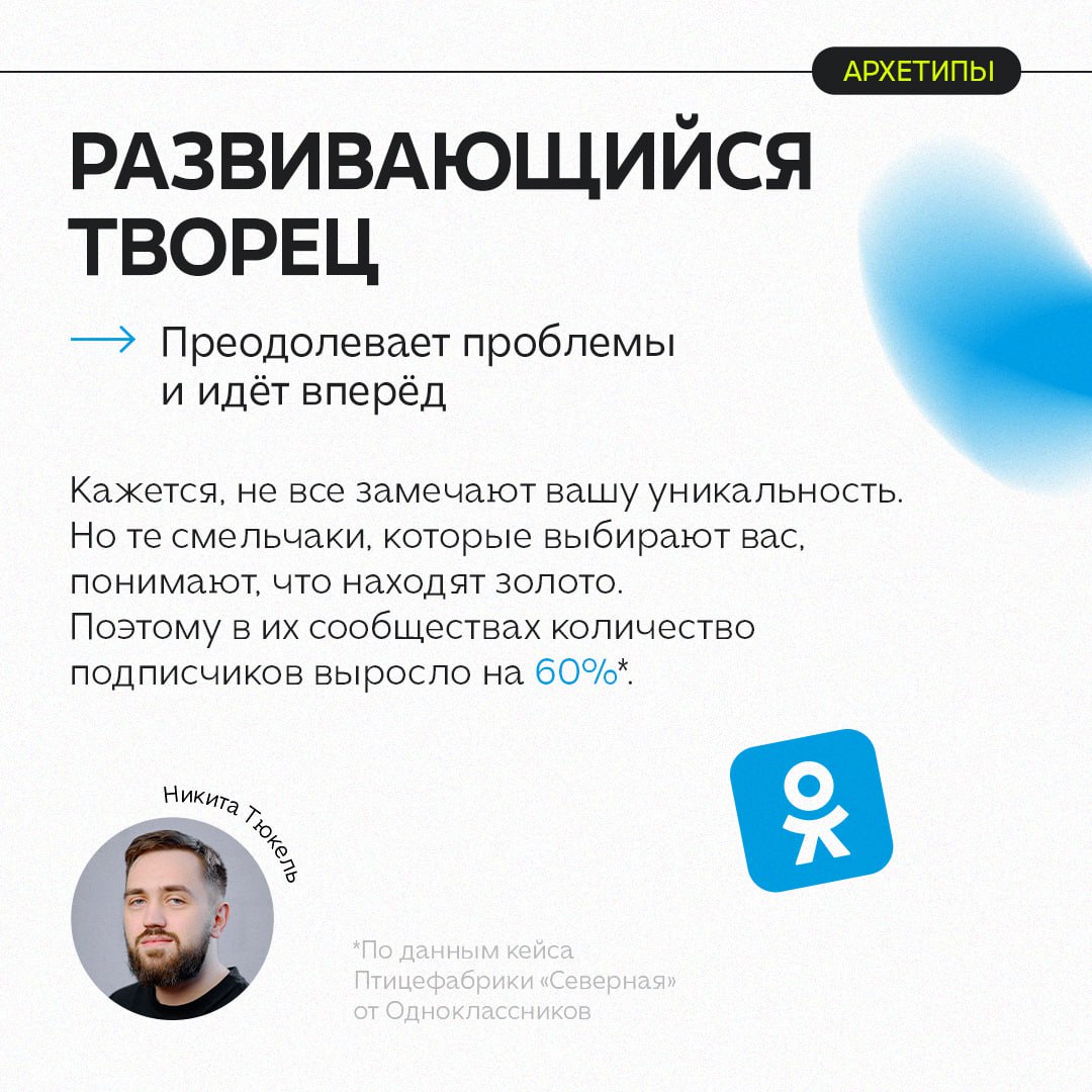 В прошлой публикации знакомили вас с проджектами агентства. Сегодня в центре внимания специалисты отдела рекламы | Сетка — социальная сеть от hh.ru