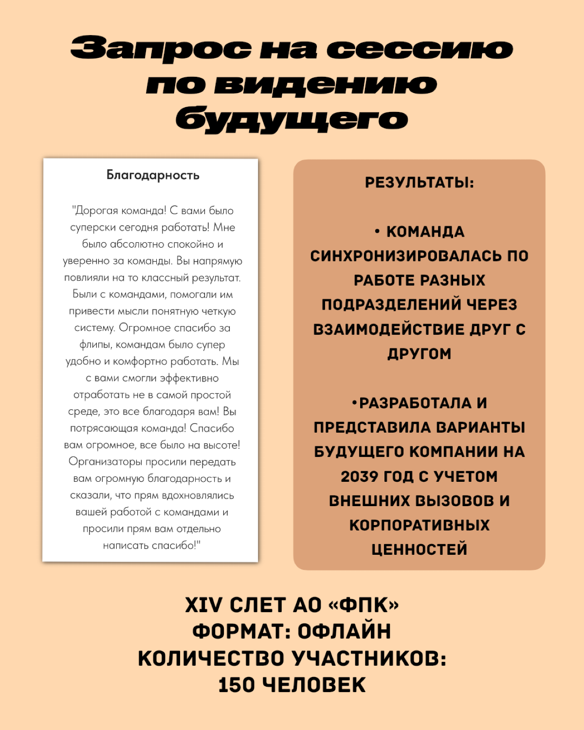 Кейс: Стратсессия в рамках XIV слета АО «ФПК» - Федеральная пассажирская компания
В октябре 2024 года мы с командой фасилитаторов провели стратегическую сессию для федеральной пассажирской компании | Сетка — социальная сеть от hh.ru