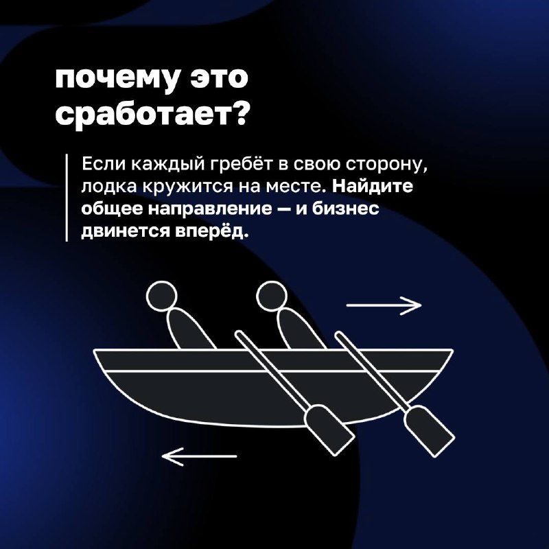 Когда каждый в команде тянет одеяло на себя, бизнес превращается в хаос. Продажи требуют скидок для клиентов, производство хочет работать по плану, финансы держат оборону бюджета | Сетка — социальная сеть от hh.ru
