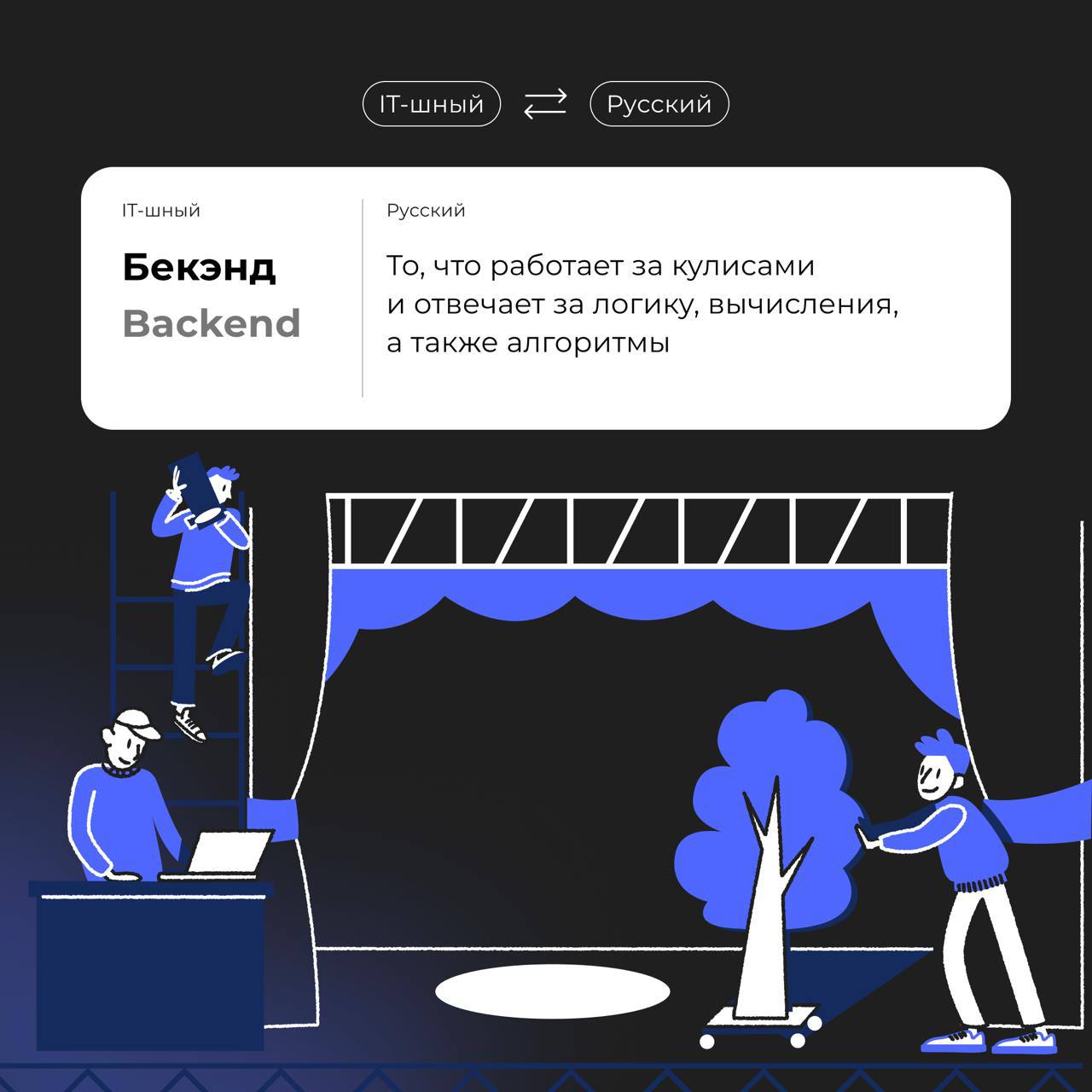 Переводчик с IT-шного
В мире IT встречаются слова, которые звучат как что-то непонятное | Сетка — социальная сеть от hh.ru