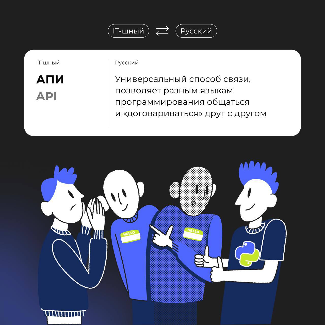 Переводчик с IT-шного
В мире IT встречаются слова, которые звучат как что-то непонятное | Сетка — социальная сеть от hh.ru