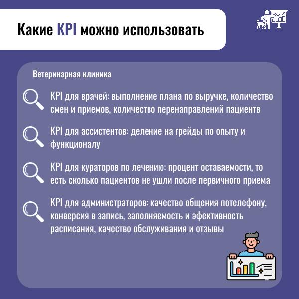 Мотивация сотрудников - это круто, главное её правильно построить и посчитать! 🧮
Для начала, нужно четко понимать для чего она вам нужна? - это все взаимосвязанно с целями и планами вашей клиники! 🗓
А... | Сетка — социальная сеть от hh.ru