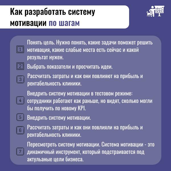 Мотивация сотрудников - это круто, главное её правильно построить и посчитать! 🧮
Для начала, нужно четко понимать для чего она вам нужна? - это все взаимосвязанно с целями и планами вашей клиники! 🗓
А... | Сетка — социальная сеть от hh.ru