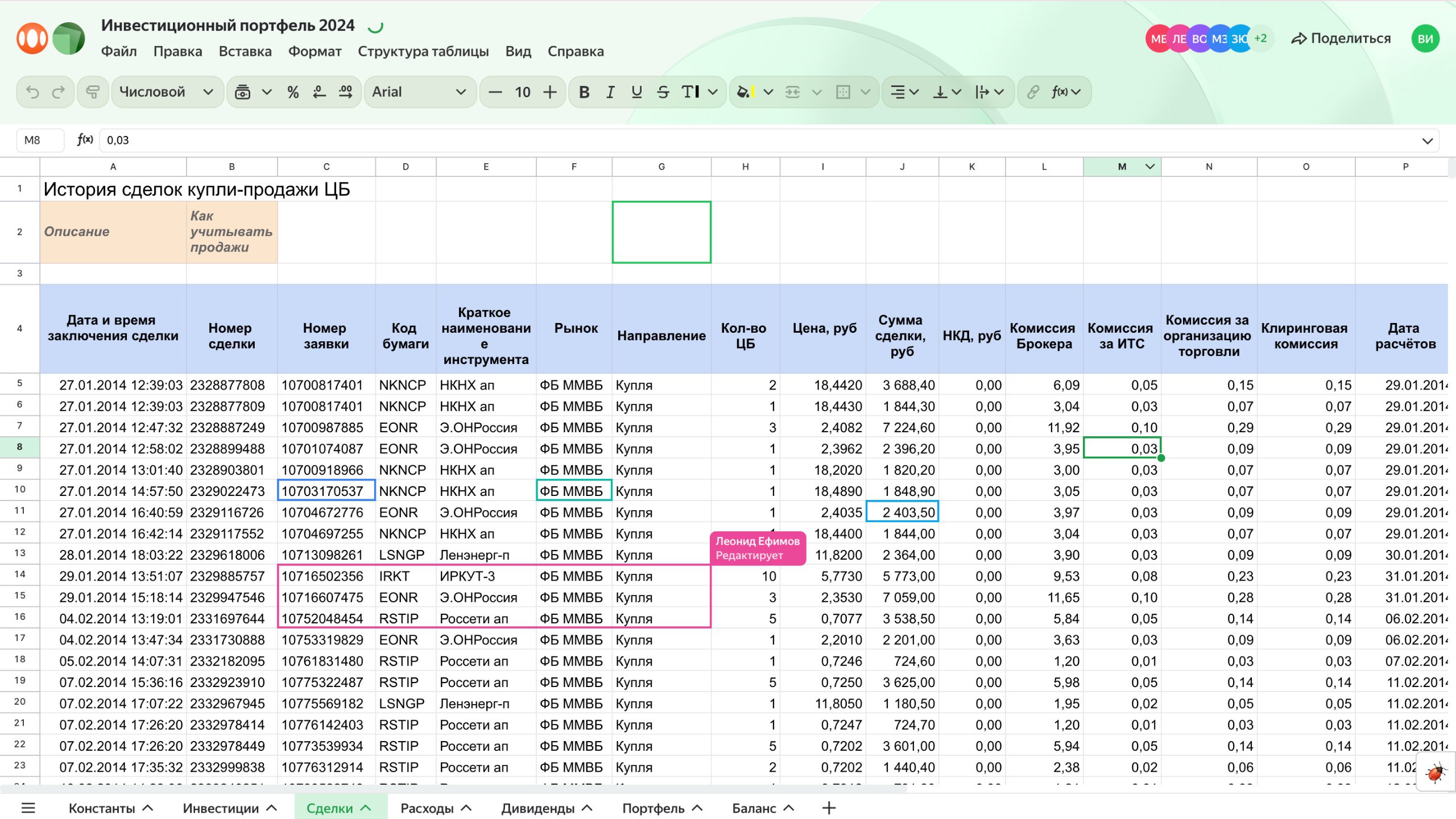 «Яндекс» запустил новые онлайн-редакторы текстов и таблиц
Редакторы работают на базе собственной платформы компании и оснащены нейросетью YandexGPT 4 | Сетка — социальная сеть от hh.ru