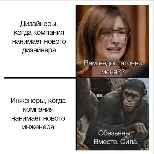 Немного о технической поддержке продаж... | Сетка — социальная сеть от hh.ru