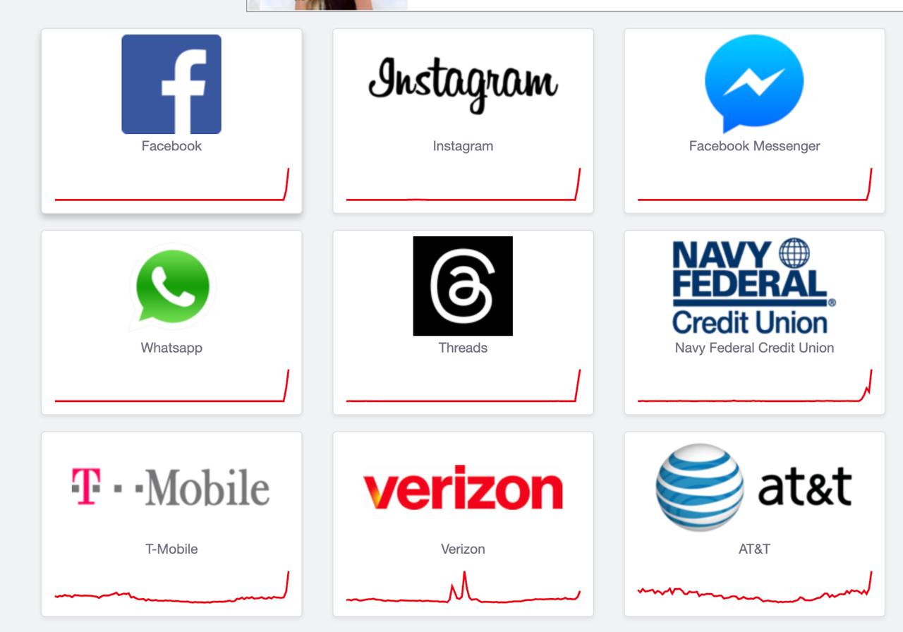 Что творится? | Сетка — социальная сеть от hh.ru