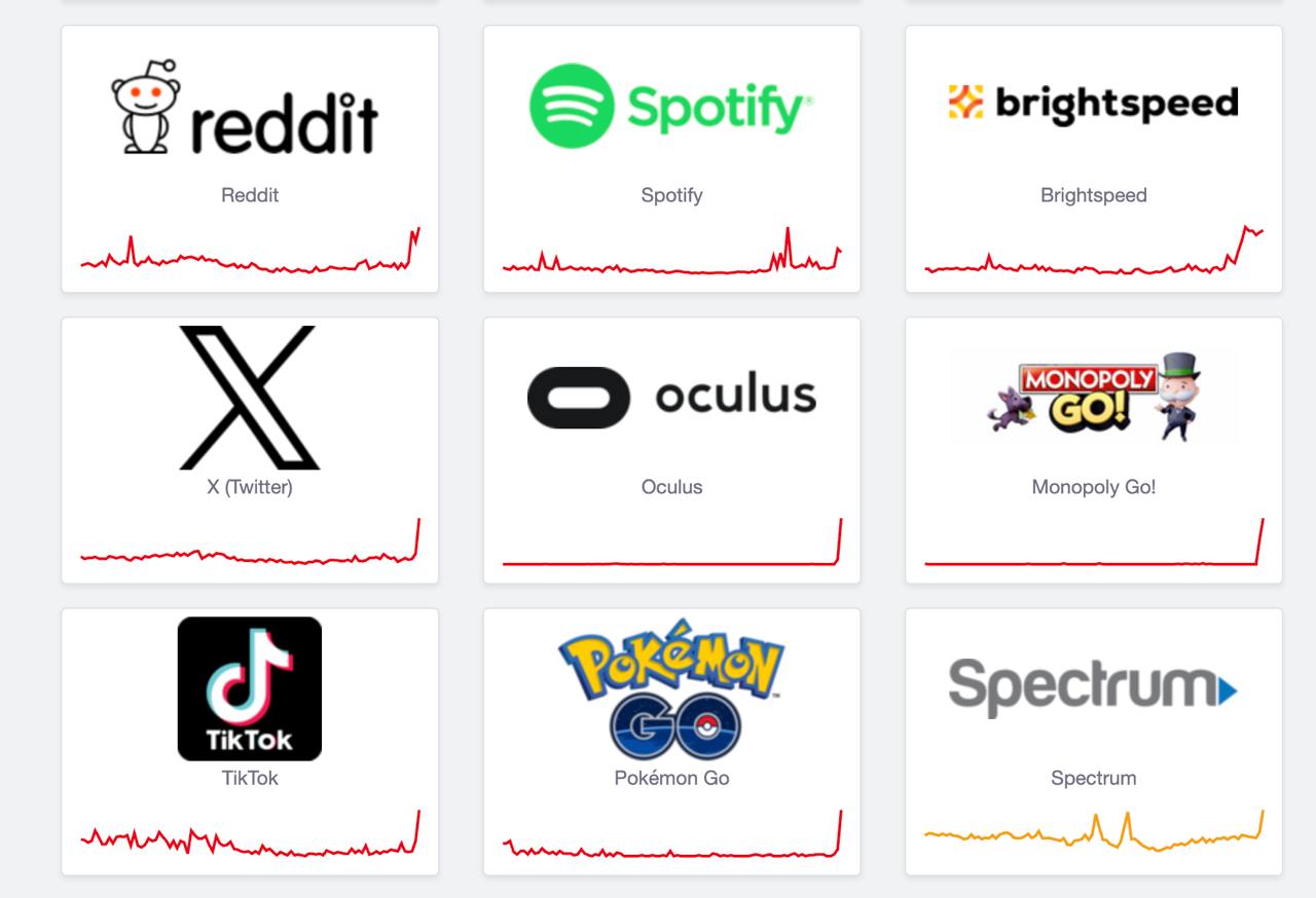 Что творится? | Сетка — социальная сеть от hh.ru